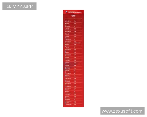 重庆排球队在联合会杯积分榜中以98分稳居第一名